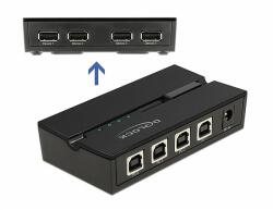 Delock USB 2.0 kapcsoló 4 személyi számítógép - 4 eszköz (11494)