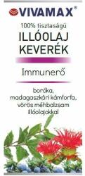 Vivamax Immunerő illóolaj 10ml