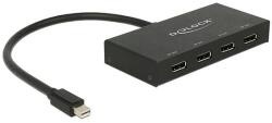 Delock Displayport 1.2-es elosztó 1 x mini Displayport-bemenet > 4 x Displayport-kimenet 4K (87693) - dellaprint