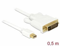 Delock Kábel mini Displayport 1.1 dugó > DVI 24+1 dugó 0, 5 m (83986) - dellaprint