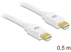 Delock Kábel Mini Displayport 1.2 dugó > Mini Displayport dugó 4K 0, 5 m (83471) - dellaprint