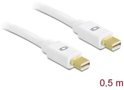 Delock Kábel Mini Displayport 1.2 dugó > Mini Displayport dugó 4K 0, 5 m (83471)