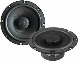 Helix PF C165.2