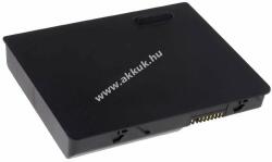 Powery Helyettesítő akku HP/Compaq típus DL615A