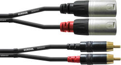 Cordial CFU 1.5 MC (CFU 1.5 MC)