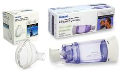 Philips Set Camera de inhalare si Masca L LiteTouch Philips Respironics (setoptichamberL)
