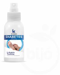 Dr.Kelen luna diabetes lábspray 100 ml - vitaminhazhoz