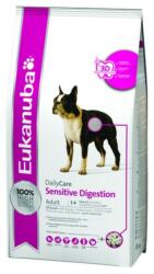 EUKANUBA Daily Care Sensitive Digestion kutyatáp 2, 5kg