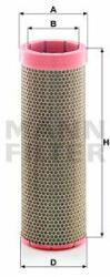 Mann-filter Filtru aer secundar MANN-FILTER CF 17 006 (CF 17 006) - automobilus