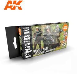 AK Interactive WOODLAND & FLECKTARN CAMOUFLAGE AK11632