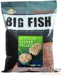 Dynamite Baits Big Fish F1 Method Feeder Pellets 1, 8kg - Kukorica Ízesítésű Micropellet
