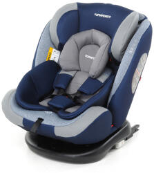 FoppaPedretti Iturn DuoFix