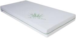 Baby Matex Ортопедичен матрак Baby Matex - Eco Green, 120 x 60 x 10 cm (5902675062121) - ozone