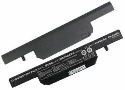 CoreParts Laptop akkumulátor Clevo 49WH 6Cell Li-ion 11.1V 4.4Ah, CLEVO/SAGER: CLEVO W670RC Series CLEVO W670RCW Series SAGER NP5673 Se (ET-MBXCL-BA0007)