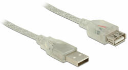 Delock USB 2.0-s bővítőkábel A-típusú csatlakozódugóval > USB 2.0-s, A-típusú csatlakozóhüvellyel, 0 (82244) - dstore