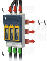 Tracon Szakaszolókapcsoló-biztosító, gyűjtősínre, prizma kapocs 690VAC, 440VDC, 250A, 3P, NH1 (KETO-1-3-60-AU-P1EST)