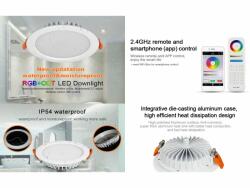 Mi-Light FullColor LED panel 15W IP54 - RGB+CCT, fényerőszabályozható (22855)