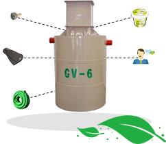  Pachet statie epurare gv6 + kit evacuare