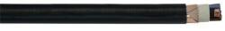 NYCWY 4x240/120mm2 Árnyékolt földkábel koncentrikus vezetővel PVC SM 0, 6/1kV fekete (7170)