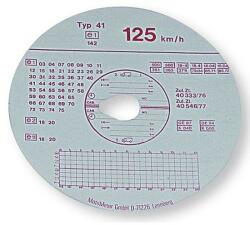  Tachograf papír 125km/nap beosztású, 100 db/doboz BLU2
