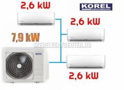 Korel KMA32-09FNX / K3OA-27HFN8 Optimus Plus
