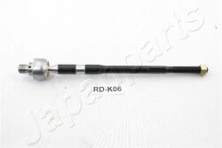 JAPANPARTS Bieleta de directie JAPANPARTS RD-K06 (RD-K06)