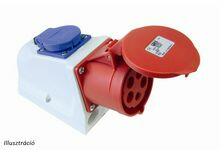 PCE Kombi dugalj 32A/400V 1x32AxPxxxV 1x16A2P+E/230V műanyag fali IP44 COMBO PCE - 9224-6 (9224-6)