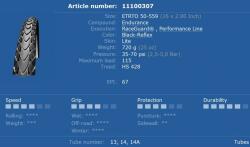 Schwalbe Külső 26x2.00 (559-50) Marathon Mondial Perf Hs428 Rg End Ref Ls 720g