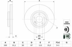 Bosch Disc frana BOSCH 0 986 479 H34 (0 986 479 H34) - automobilus