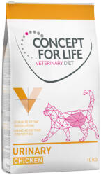 Concept for Life Concept for Life VET Pachet economic Veterinary Diet 2 x 10 kg - Urinary