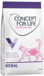 Concept for Life Concept for Life VET Pachet economic Veterinary Diet 2 x 10 kg - Renal