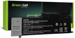 Green Cell Green Cell Laptop akkumulátor Dell Inspiron 11 3147 3148 3152 3153 3157 3158 13 7347 7348 7352 7353 7359 15 7558 7568 (GC-34556)