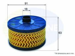 COMLINE Filtru ulei RENAULT MEGANE III Grandtour (KZ0/1) (2008 - 2016) COMLINE EOF262