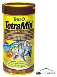  TETRA Min