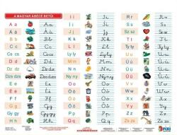 STIEFEL Tanulói munkalap, A4, STIEFEL "Magyar ábécé betűi (23727) - iroszer24