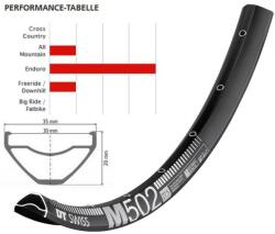 DT Swiss Abroncs M 502 29" 32h Fekete 30mm - elitebike