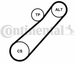 Continental Ctam Set curea transmisie cu caneluri CONTINENTAL CTAM 7PK880K1 (7PK880K1) - automobilus
