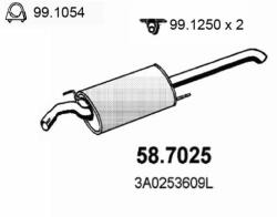 ASSO Toba esapament finala ASSO 58.7025 (58.7025)