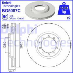 DELPHI Disc frana DELPHI BG5087C