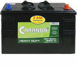 CARANDA 120Ah 900A