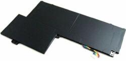 CoreParts Baterie pentru laptop CoreParts pentru Acer (MBXAC-BA0088)