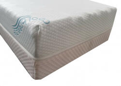 Ortho-Sleepy Warm-Cool Breeze 21 cm magas luxus matrac téli-nyári oldal (MATSLP-WARMCOOL)