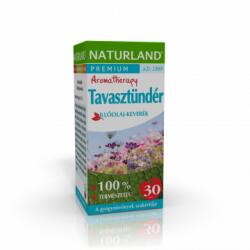 Naturland Tavasztündér illatkeverék 10 ml - Naturland