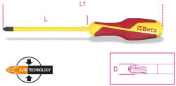 Beta 1276MQ/C PZ2+LPP (012760418)