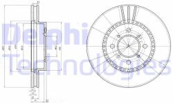 DELPHI Disc frana DELPHI BG2814 (BG2814)