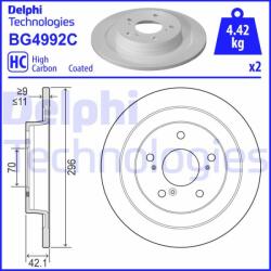 DELPHI Disc frana DELPHI BG4992C (BG4992C)