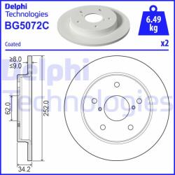 DELPHI Disc frana DELPHI BG5072C - automobilus