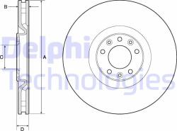 DELPHI Disc frana DELPHI BG4814C (BG4814C)