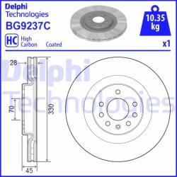DELPHI Disc frana DELPHI BG9237C (BG9237C)