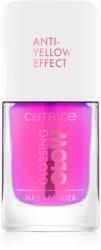 Catrice Glossing Glow lac de unghii 10, 5 ml